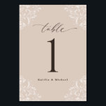 Eleganter Champagne Tan Vintag Kleine Hochzeit Tischnummer<br><div class="desc">Elegante Champagner / Tan Wedding Tischnummern - Diese kleinen,  staubblauen Tischnummern zeichnen sich durch ein Vintages verziertes Ecken-Design mit elegantem Kalligrafieschrift aus. Es ist perfekt für ein neutrales Hochzeitsthema. Ändern Sie Ihre Namen und fügen Sie sie Ihrem Warenkorb individuell hinzu.</div>