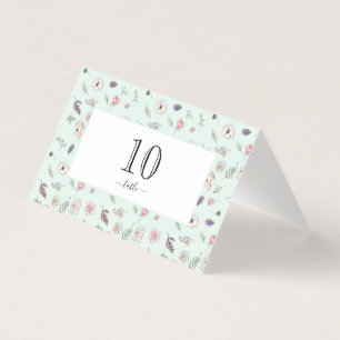 Eleganter Flachbildschirm Moderner Botanischer Grü