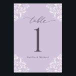 Eleganter Lavender Vintag Classic Kleine Hochzeit Tischnummer<br><div class="desc">Diese kleinen,  eleganten Lavendel / lila Tischnummern zeichnen sich durch ein Vintages verziertes Ecken-Design mit elegantem Kalligrafieschrift für einen klassischen und raffinierten Look aus. Ändern Sie Ihre Namen und fügen Sie sie Ihrem Warenkorb individuell hinzu.</div>