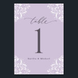 Eleganter Lavender Vintag Classic Kleine Hochzeit Tischnummer<br><div class="desc">Diese kleinen,  eleganten Lavendel / lila Tischnummern zeichnen sich durch ein Vintages verziertes Ecken-Design mit elegantem Kalligrafieschrift für einen klassischen und raffinierten Look aus. Ändern Sie Ihre Namen und fügen Sie sie Ihrem Warenkorb individuell hinzu.</div>