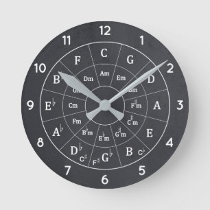 Eleganter, moderner Musikzirkel von Fifths for Mus Runde Wanduhr