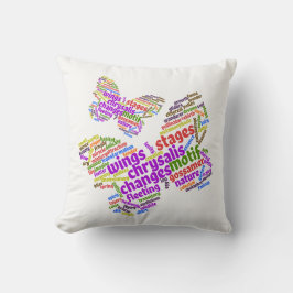 Eleganter Schmetterling-Tag Cloud Kissen
