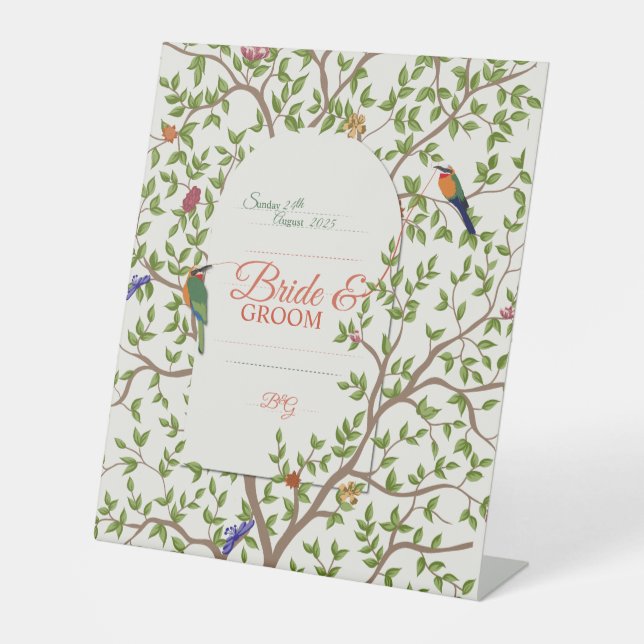 Elegantes Botanisches Vogelparadies Sockelschild (Vorderseite)