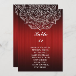 Elegantes Deep Red Paisley Wedding Seating Chart Einladung
