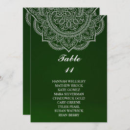 Elegantes Emerald Paisley Seating Chart Einladung