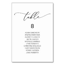Elegantes Hochzeitsessen, Gästekarte