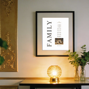Elegantes minimalistisches Familienfoto 7 Geburtsj Poster