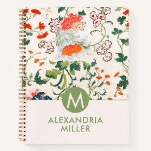 Elegantes Muster Monogramm Notizbuch