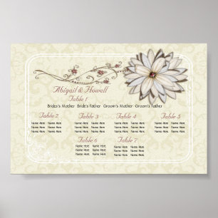Elegantes Plakat für Blumensitze