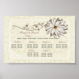 Elegantes Plakat für Blumensitze