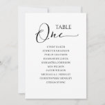 Elegantes Schwarzes Skript Tischnummer 1 Seating C<br><div class="desc">Modernes und elegantes Design bedruckt Schwarz-weiße Kalligrafie Script Tischnummer 1 Seating Chart Cards, die mit Ihrem Text angepasst werden können und jede Tischnummer zu Ihrem Karton hinzufügen, eins nach dem anderen. Bitte klicken Sie auf den Button "Anpassen" und verwenden Sie unser Design-Tool, um diese Vorlage zu ändern. Karo im Grafikdesign-Store...</div>