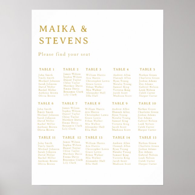 Elegantes Script Hochzeitstisch-Seekartenschaum Poster (Vorne)