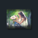 Elegantes Script Personalisiert Wedding Canvas Pri Leinwanddruck<br><div class="desc">Fügen Sie Ihre Hochzeit Foto zu dieser Leinwand und personalisieren Sie mit Ihren Namen und Hochzeitsdatum.</div>