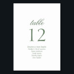 Elegantes Skript-Gästennamen Skript Hochzeit Tischnummer<br><div class="desc">Elegante Minimalistische Script Hochzeit Tischnummer mit Gastnamen. Entdecken Sie die gesamte Sammlung für ein koordiniertes Hochzeitsthema. Dm für Beratung oder Personalisierung</div>