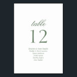 Elegantes Skript-Gästennamen Skript Hochzeit Tischnummer<br><div class="desc">Elegante Minimalistische Script Hochzeit Tischnummer mit Gastnamen. Entdecken Sie die gesamte Sammlung für ein koordiniertes Hochzeitsthema. Dm für Beratung oder Personalisierung</div>