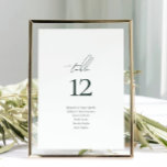 Elegantes Skript-Gästennamen Skript Hochzeit Tischnummer<br><div class="desc">Elegante Minimalistische Script Hochzeit Tischnummer mit Gastnamen. Entdecken Sie die gesamte Sammlung für ein koordiniertes Hochzeitsthema. Dm für Beratung oder Personalisierung</div>