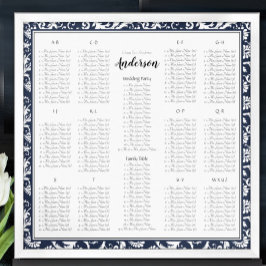 Elegantes Viktorianisches Seekarten für die blaue  Poster