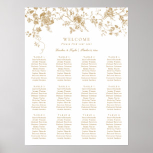 Elegantes Vintages Hochzeitsdiagramm Poster