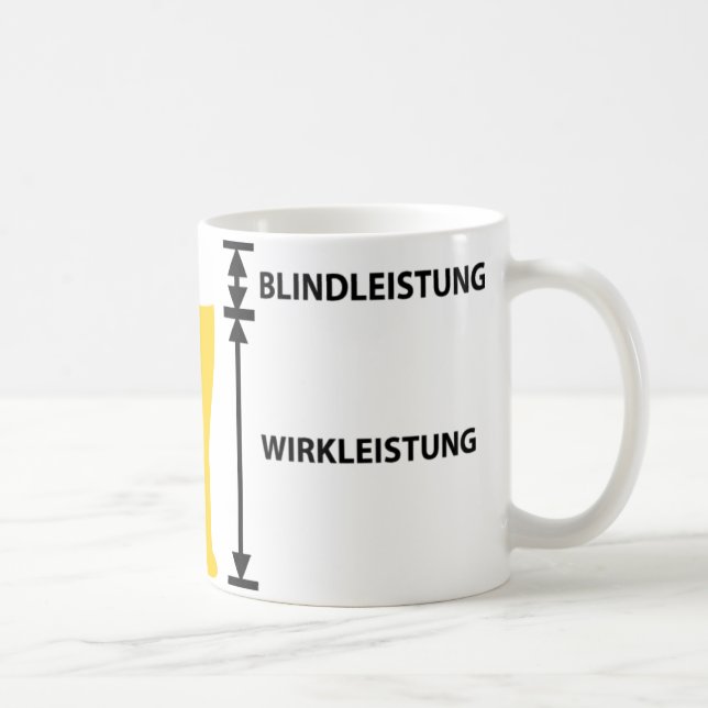 Elektriker Kaffeetasse (Rechts)