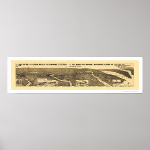 Elektrische Bahneisenbahn-Karte 1894 Poster