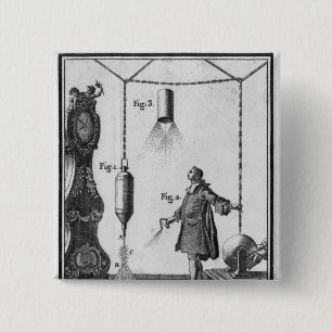 Elektrische Entladung der Körper Button