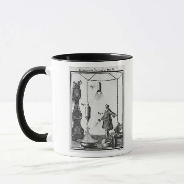 Elektrische Entladung der Körper Tasse (Links)
