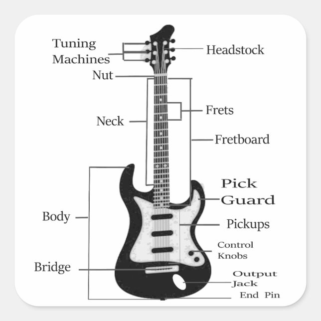 Elektrische und akustische Gitarre von Rock and Ro Quadratischer Aufkleber (Vorderseite)