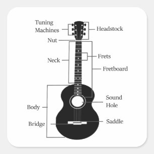 Elektrische und akustische Gitarre von Rock and Ro Quadratischer Aufkleber