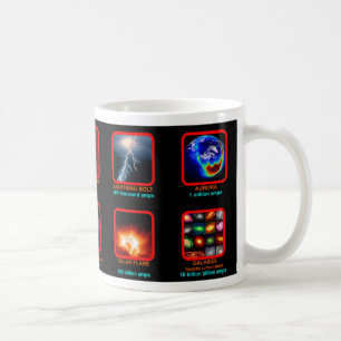 Elektrische Universum-Tasse Tasse