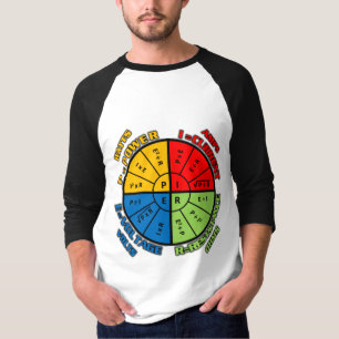 Elektrisches Formula Wheel, Designer Print  T-Shirt