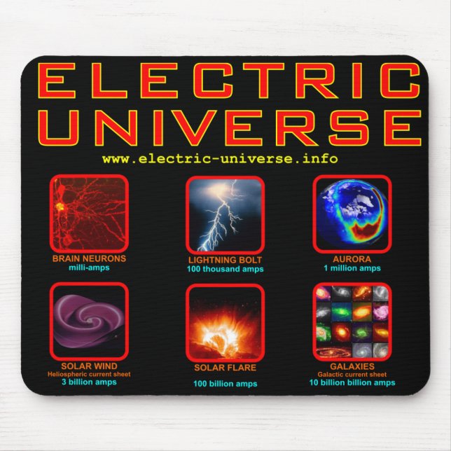 Elektrisches Universum Mousemat Mousepad (Vorne)