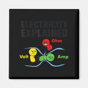 Elektrizität einfach erklärt lustige geeky Physik  Magnet