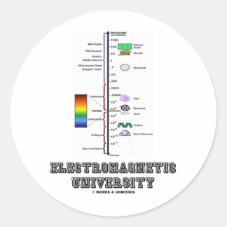 Elektromagnetische Universität (Electromag. Spektr Runder Aufkleber