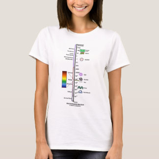 Elektromagnetisches Spektrum T-Shirt
