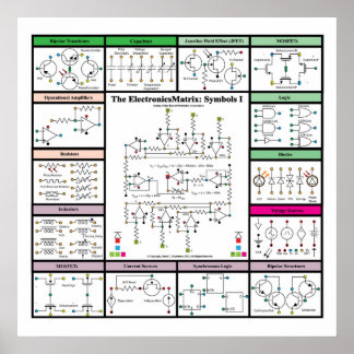 ElektronikMatrix: Symbole 1 Poster