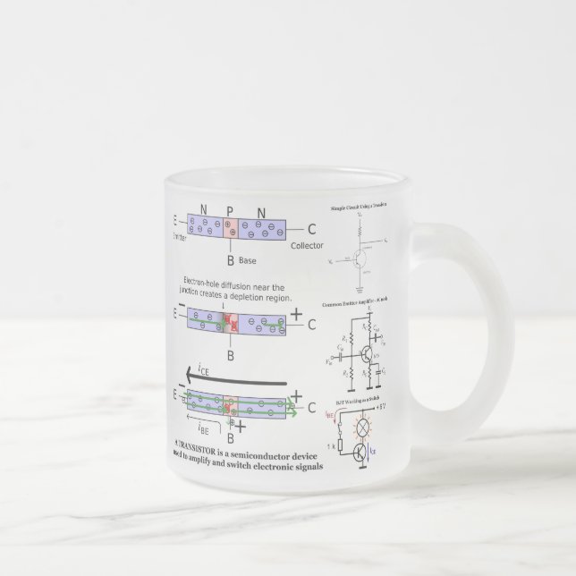 Elektronisches Signal verstärken Mattglastasse (Rechts)