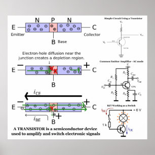 Elektronisches Signal verstärken Poster
