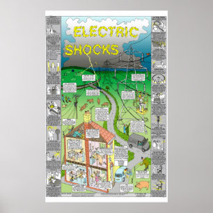 Elektroschockplakat Tim hunkins Poster