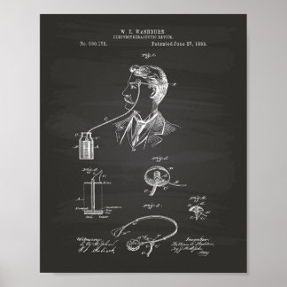 Elektrotherapeutische 1893 Patent Art Chalkboard Poster