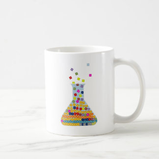 Element-Becher-Tasse Tasse