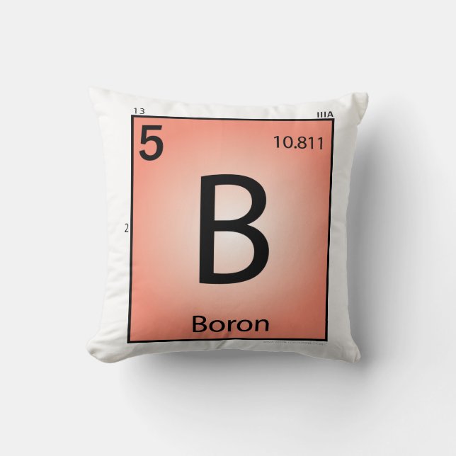 Element-Kissen des Bor-(b) Kissen (Vorderseite)