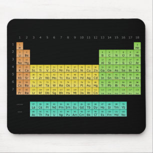 Element-Mäusematte Mousepad