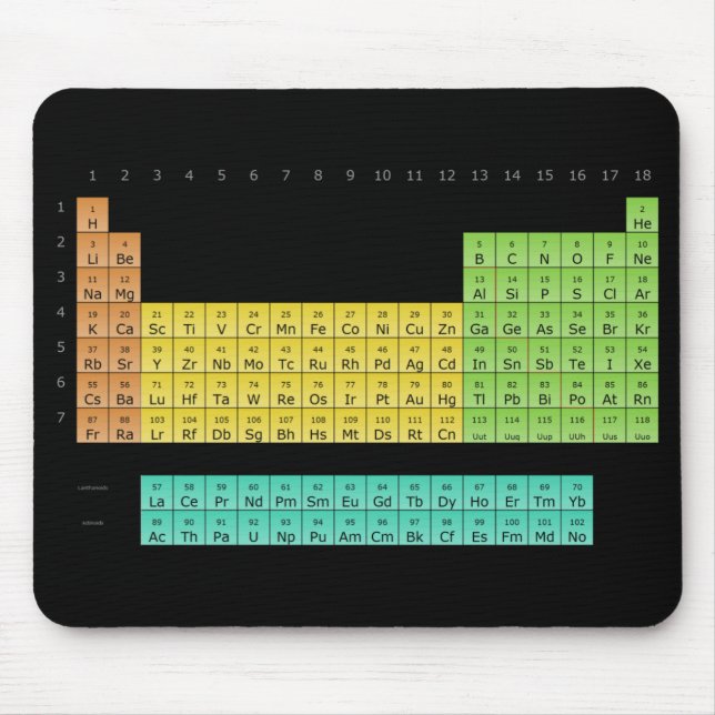 Element-Mäusematte Mousepad (Vorne)