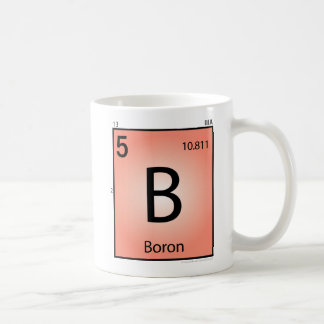 Element-Tasse des Bor-(b) Tasse