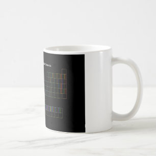 Elementare Spektrum-Tasse Tasse