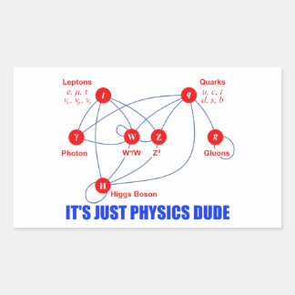 Elementarteilchen der Physik Higgs Boson Quarks Rechteckiger Aufkleber