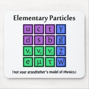 Elementarteilchen-Physik Mousepad