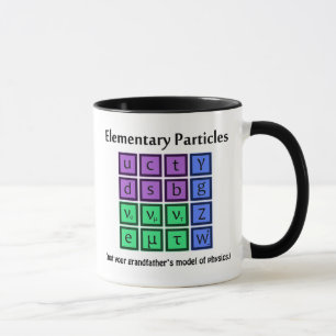 Elementarteilchen-Physik-Tasse Tasse