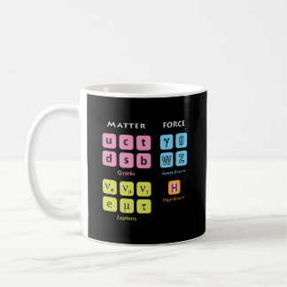Elementarteilchen Standardmodell Higgs Boson Lh Kaffeetasse