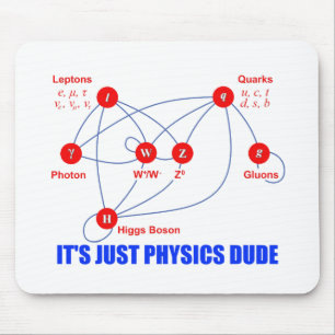 Elementarteilchen von Physik Higgs BosonQuarks Mousepad